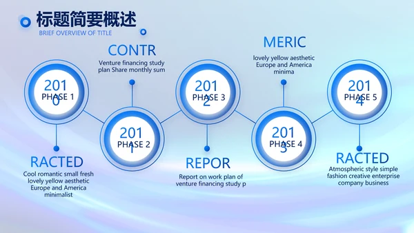 各大银行信贷管理年终工作总结动态PPT模板