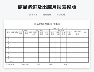 商品购进及出库月报表模版