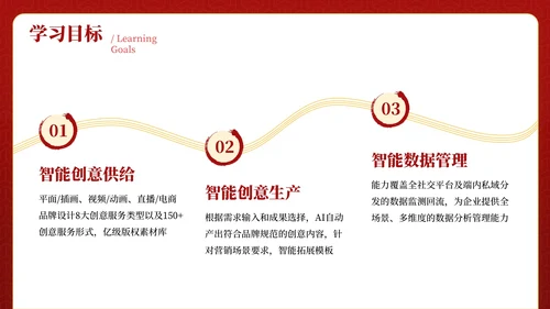 红色古代文学诗词赏析PPT模板