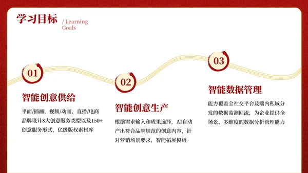 红色古代文学诗词赏析PPT模板