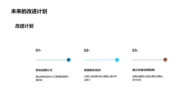 优化法务团队协作