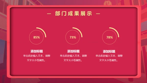 销售业绩汇报，企业战报喜报通用PPT模板