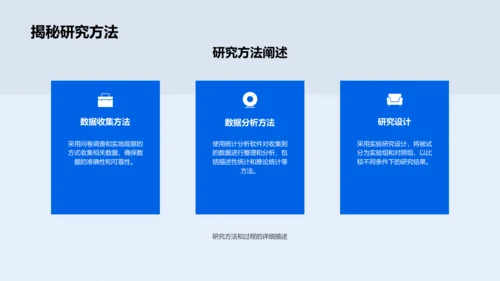 本科生答辩报告PPT模板