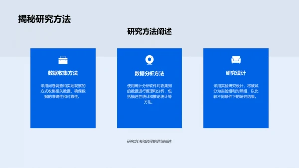 本科生答辩报告PPT模板