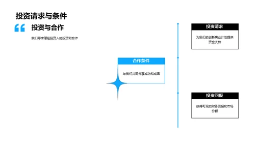 全景式创新路演