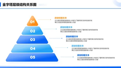 金字塔层级结构关系图