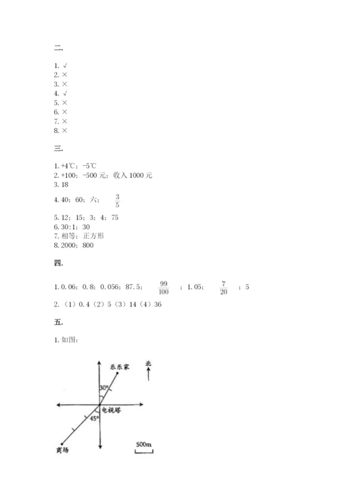 贵州省贵阳市小升初数学试卷及完整答案【名校卷】.docx