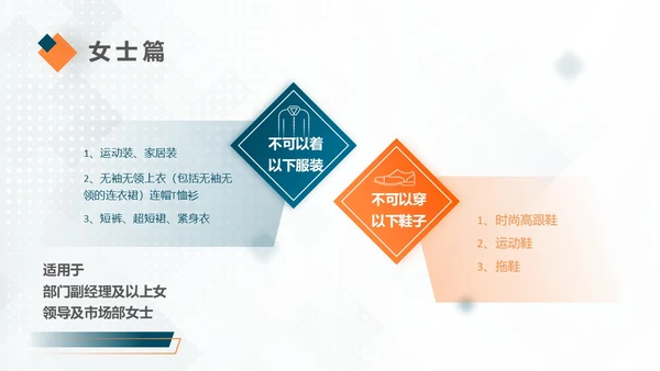 深青色简约商务着装礼仪新员工培训PPT模板礼仪培训