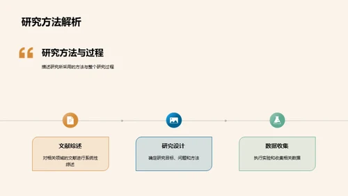 研究路程解析