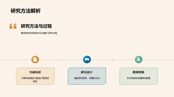 研究路程解析