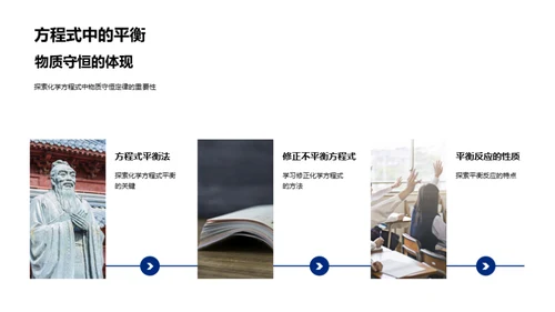 掌握化学方程式