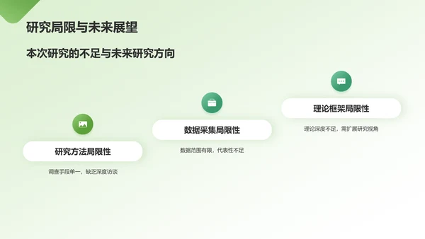 绿色商务风大学生挑战杯PPT模板