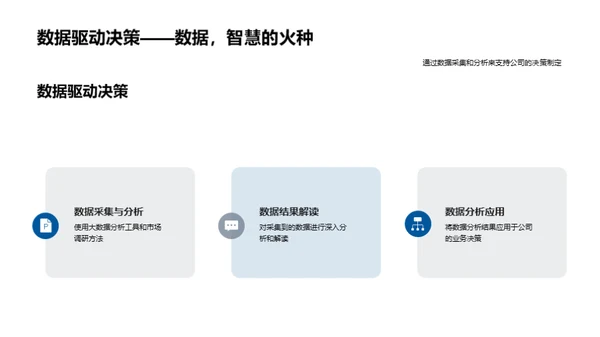 汽车行业季度解析