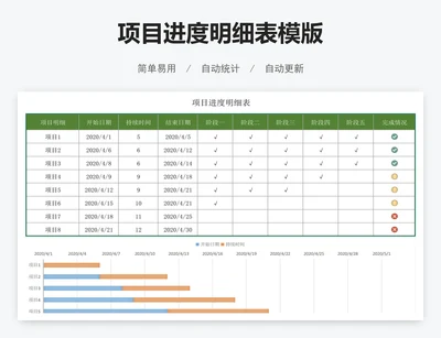 项目进度明细表模版