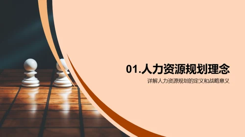 优化人力资源规划