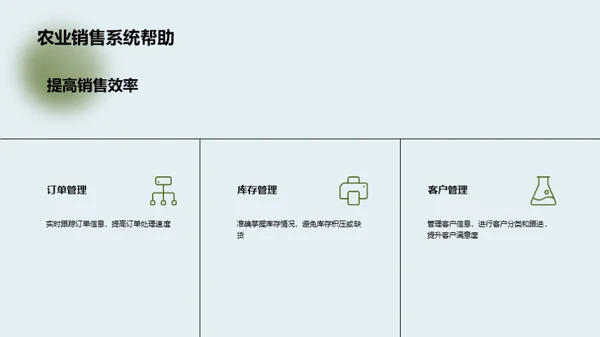 智慧农业：未来之路