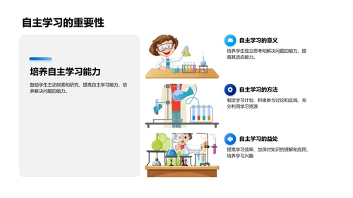 化学知识探讨报告PPT模板