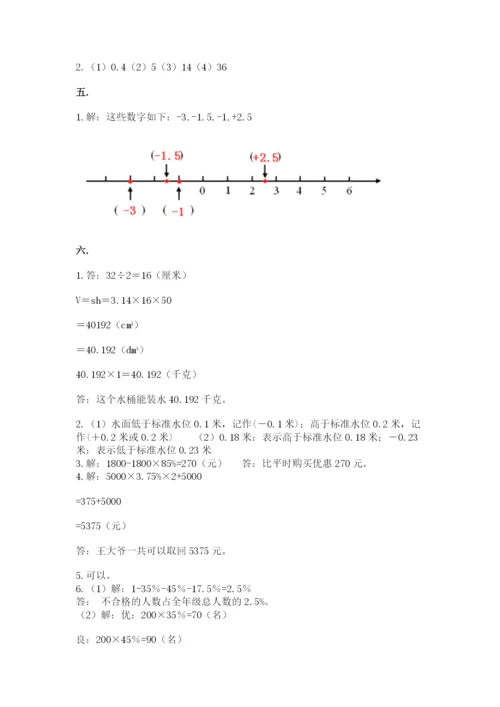 四川省【小升初】2023年小升初数学试卷含精品答案.docx