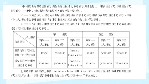 Module 1 Lost and found Module1 本模块综合与测试 