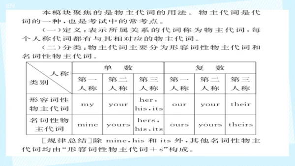 Module 1 Lost and found Module1 本模块综合与测试 