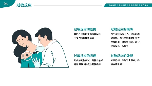 麻醉医师科普医疗手术医学知识培训ppt模板