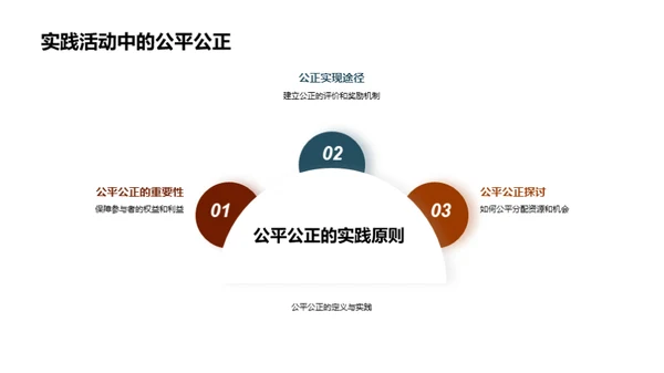 道德法治实践探索