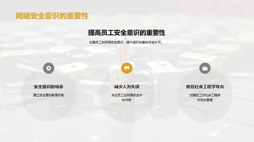 网络防线建设指南