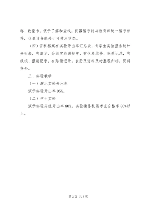 圩丰中学龙芯电脑室自查报告 (3).docx