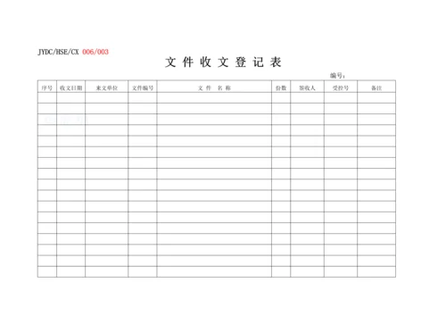 安全活动记录005改.docx