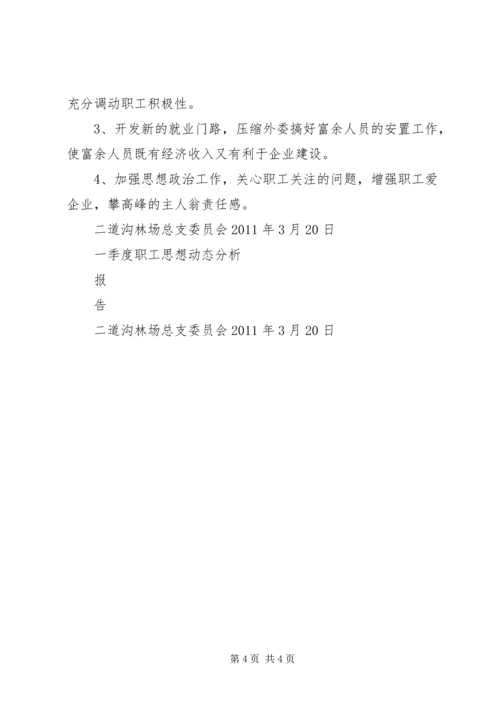 季度职工思想动态分析报告 (3).docx