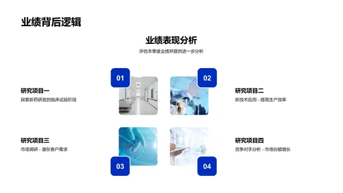 化生医疗季度总结PPT模板