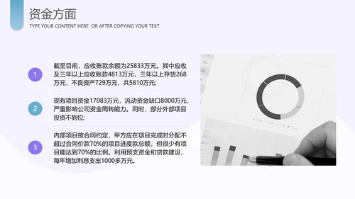 运营管理经营分析报告PPT模板