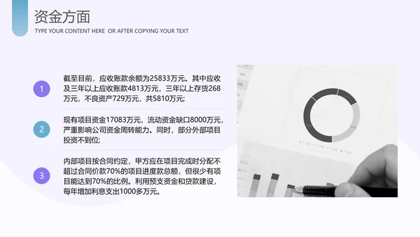 运营管理经营分析报告PPT模板