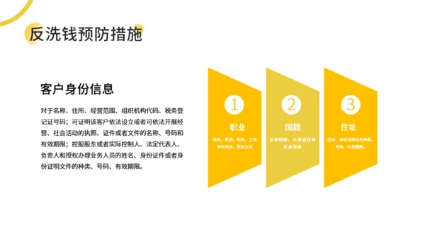 银行金融知识培训通用PPT母版