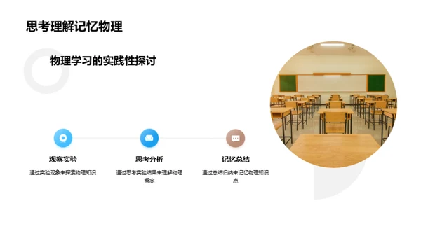 物理学习实操解析