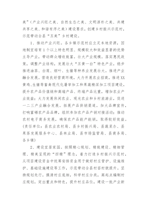 省级美丽乡村示范村建设方案.docx