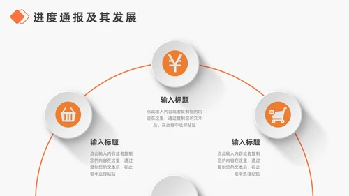 橙色简约商务风财务汇报总结商务汇报PPT模板年中总结