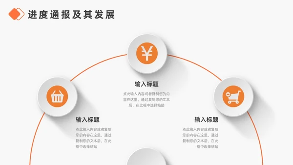 橙色简约商务风财务汇报总结商务汇报PPT模板年中总结