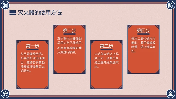 消防安全主题班会灭火器PPT模版