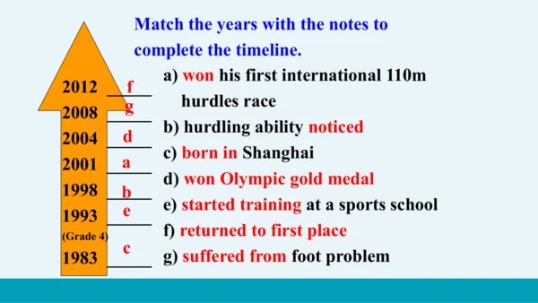 【轻松备课】外研版初中英语九年级上Module 8 Unit 2教学课件