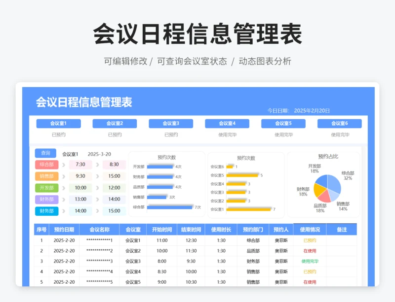 会议日程信息管理表