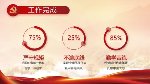 中央一号文件重要知识点总结PPT动态模板