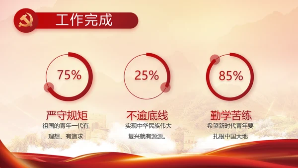 中央一号文件重要知识点总结PPT动态模板