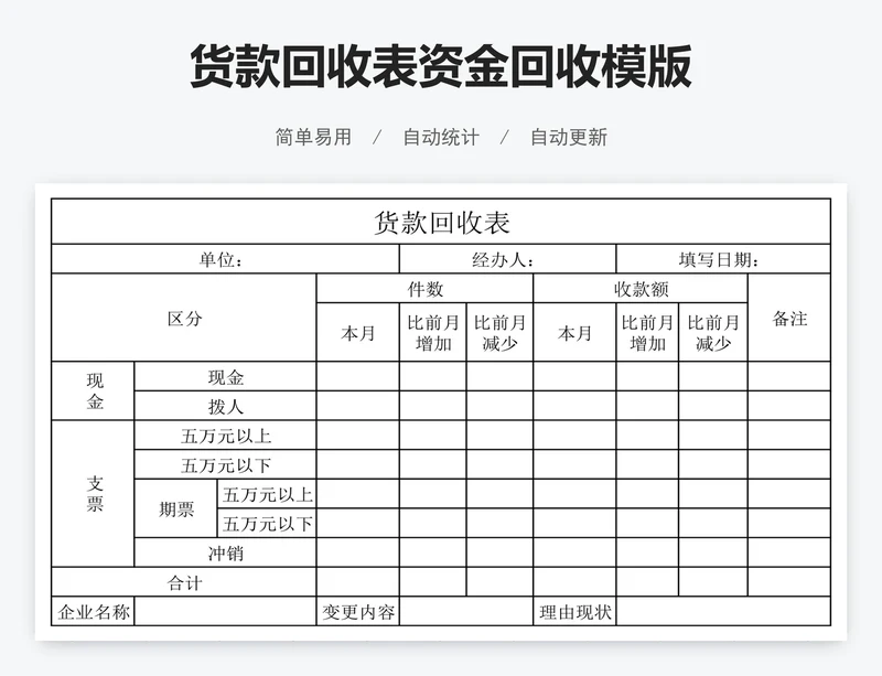 货款回收表资金回收模版