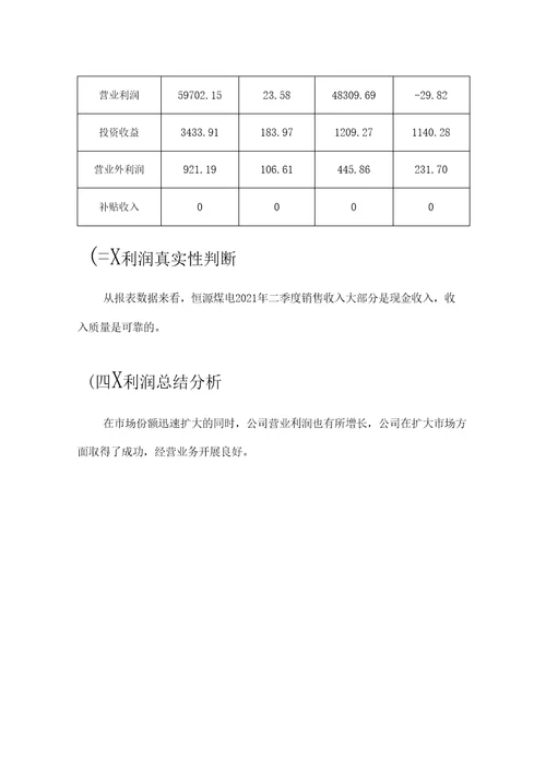 恒源煤电公司2021年二季度财务分析研究报告