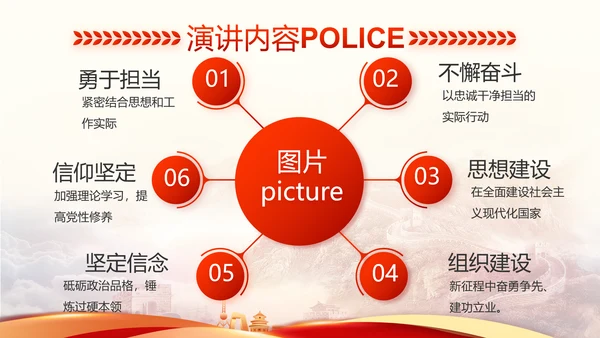红色大气公安警察工作汇报动态PPT