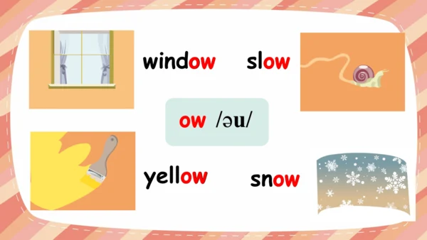 Unit3 What would you like PartA Let's spell 课件(共30