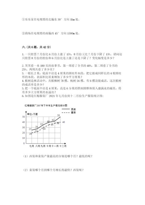 小学六年级数学摸底考试题附答案（考试直接用）.docx