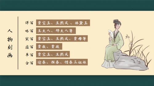 林黛玉进贾府通用PPT模板