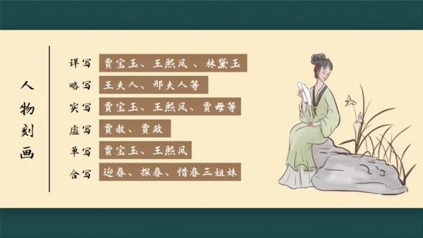 林黛玉进贾府通用PPT模板